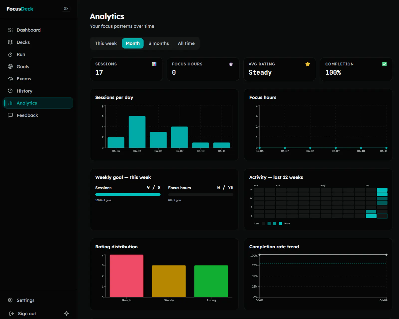 FocusDeck screenshot 4