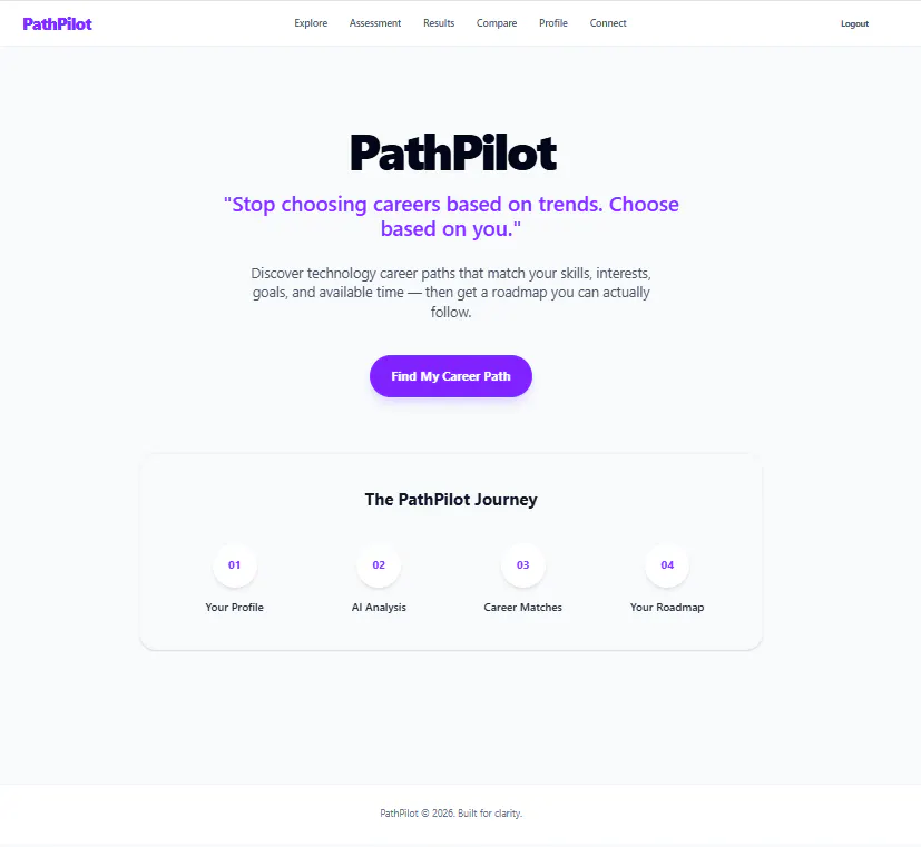 PathPilot gallery image