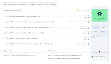 CryptoTailor gallery image