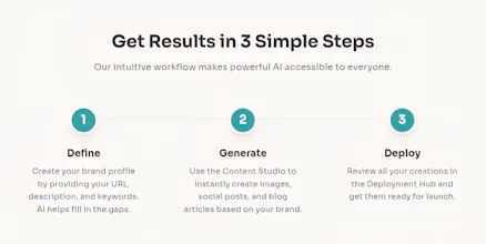 BrandForge AI gallery image