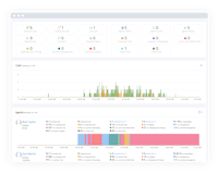 CallTrackingMetrics media 3