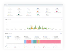 CallTrackingMetrics gallery image