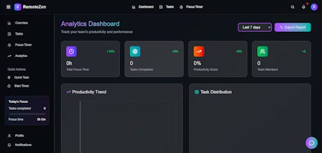 RemoteZen gallery image