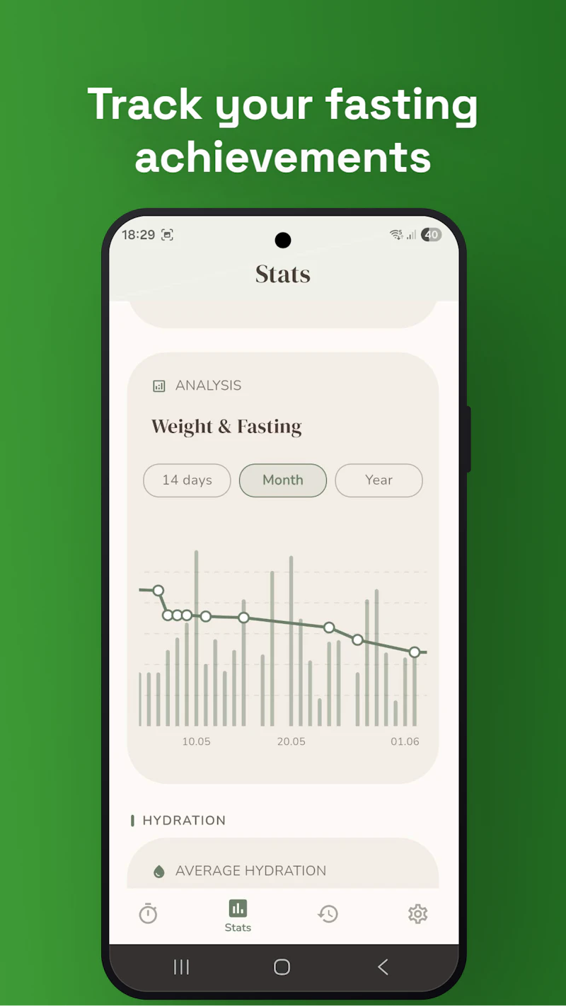 Focus Fasting screenshot 5