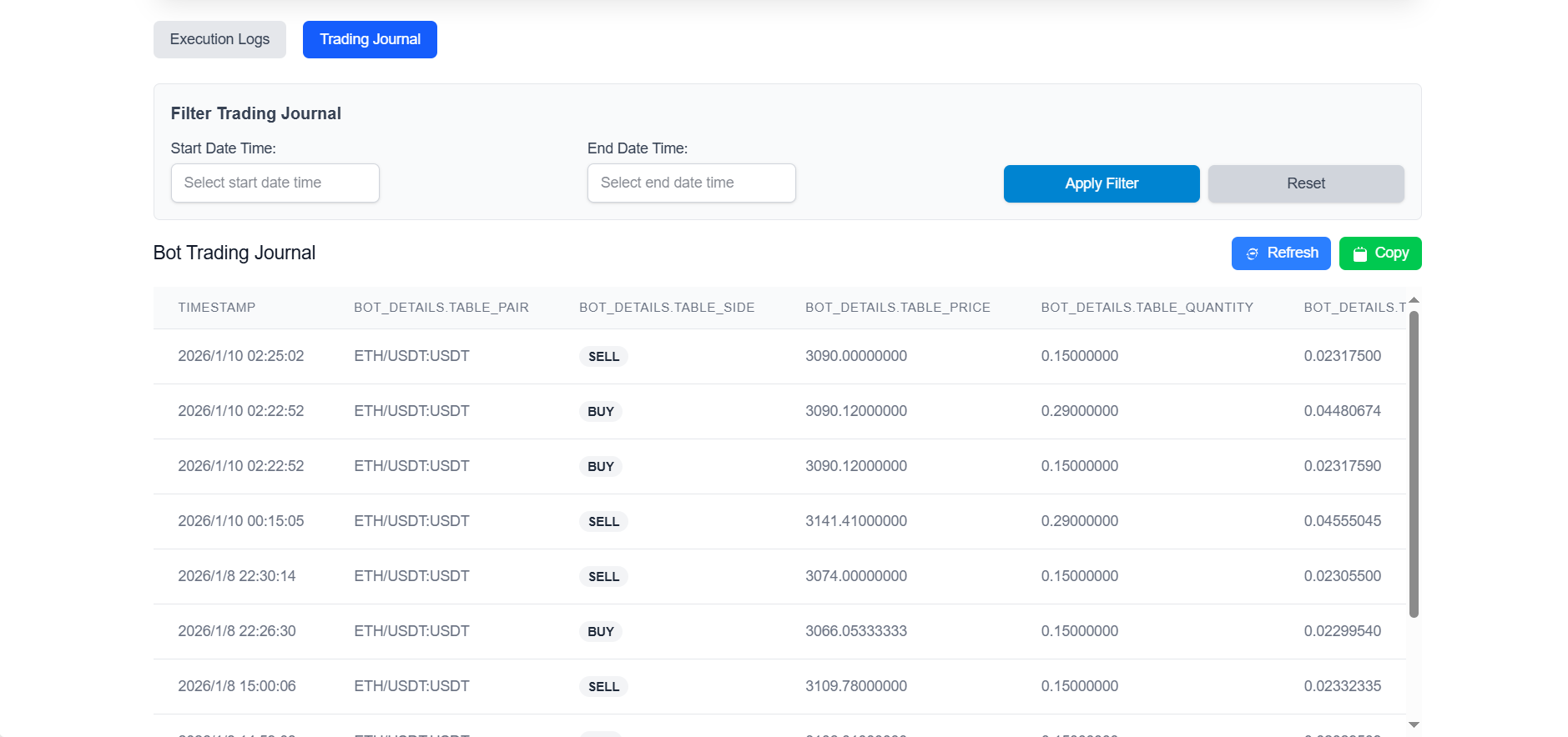 AutoTrading gallery image