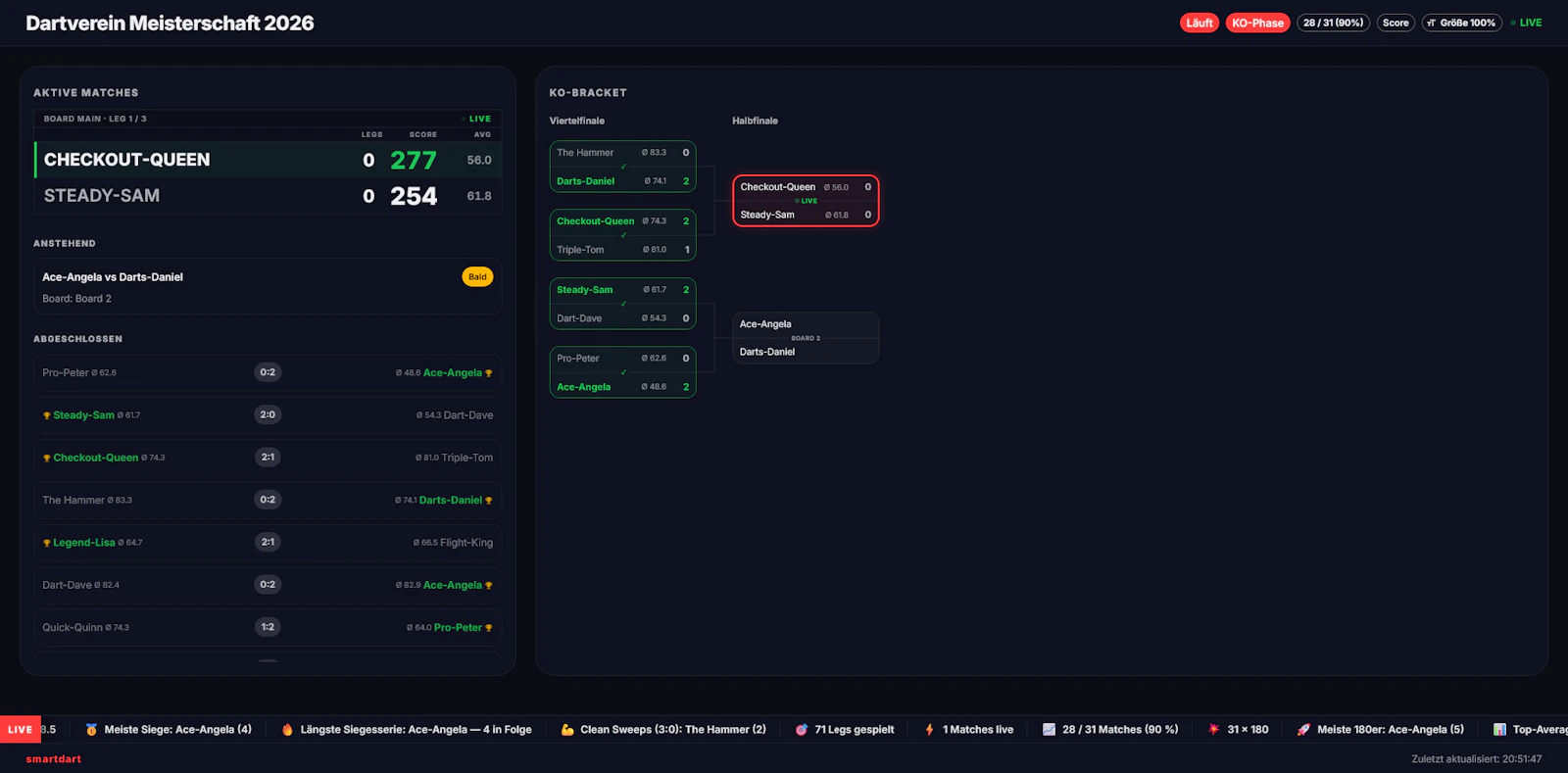 SmartDart screenshot 2