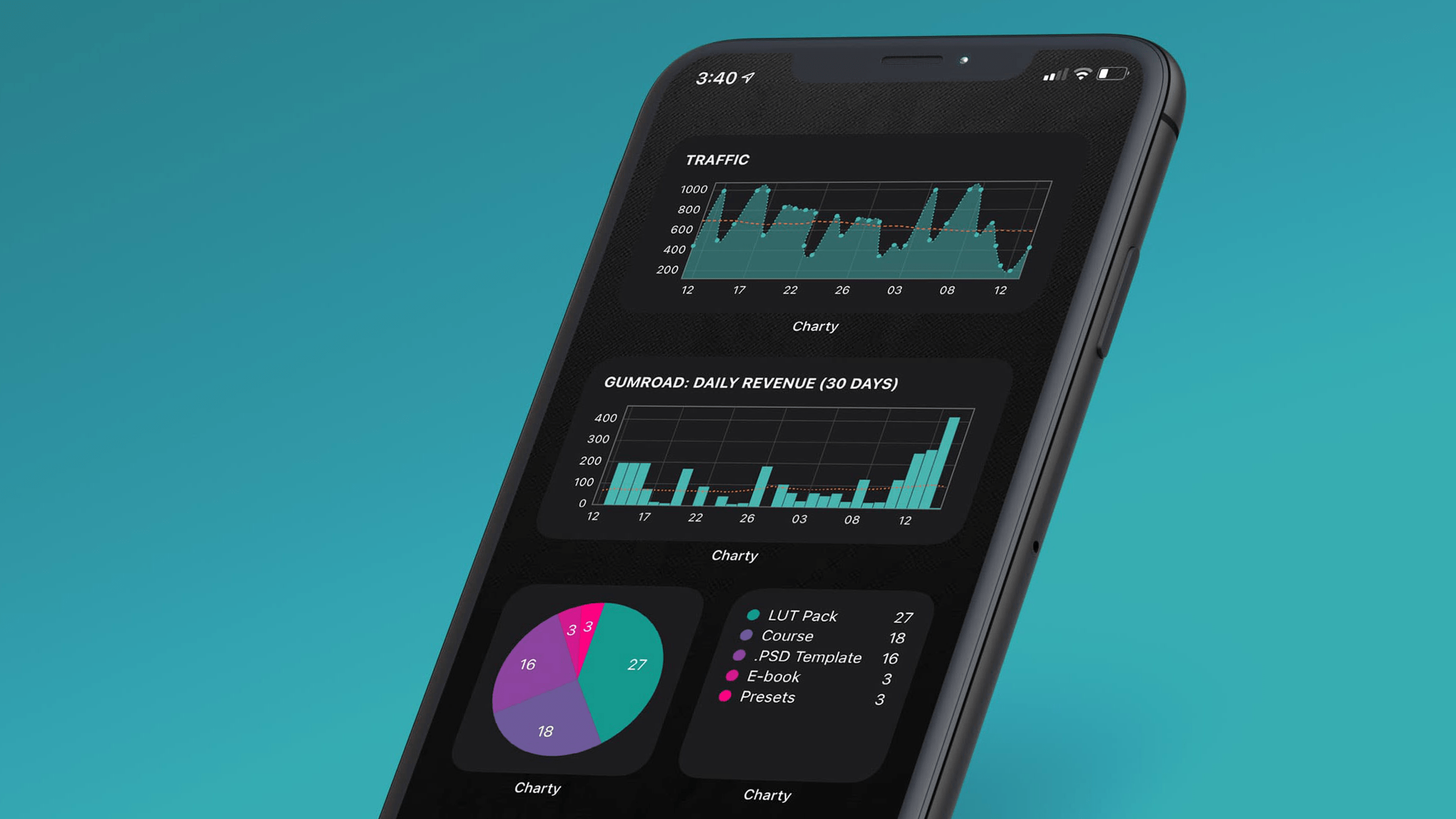 Gumroad Sales Dashboard for iOS gallery image