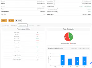 Arrow Algo gallery image