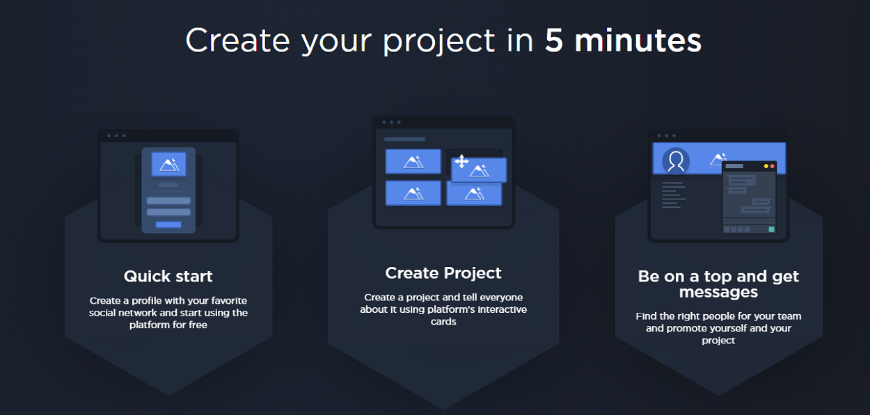 Projectium Network gallery image