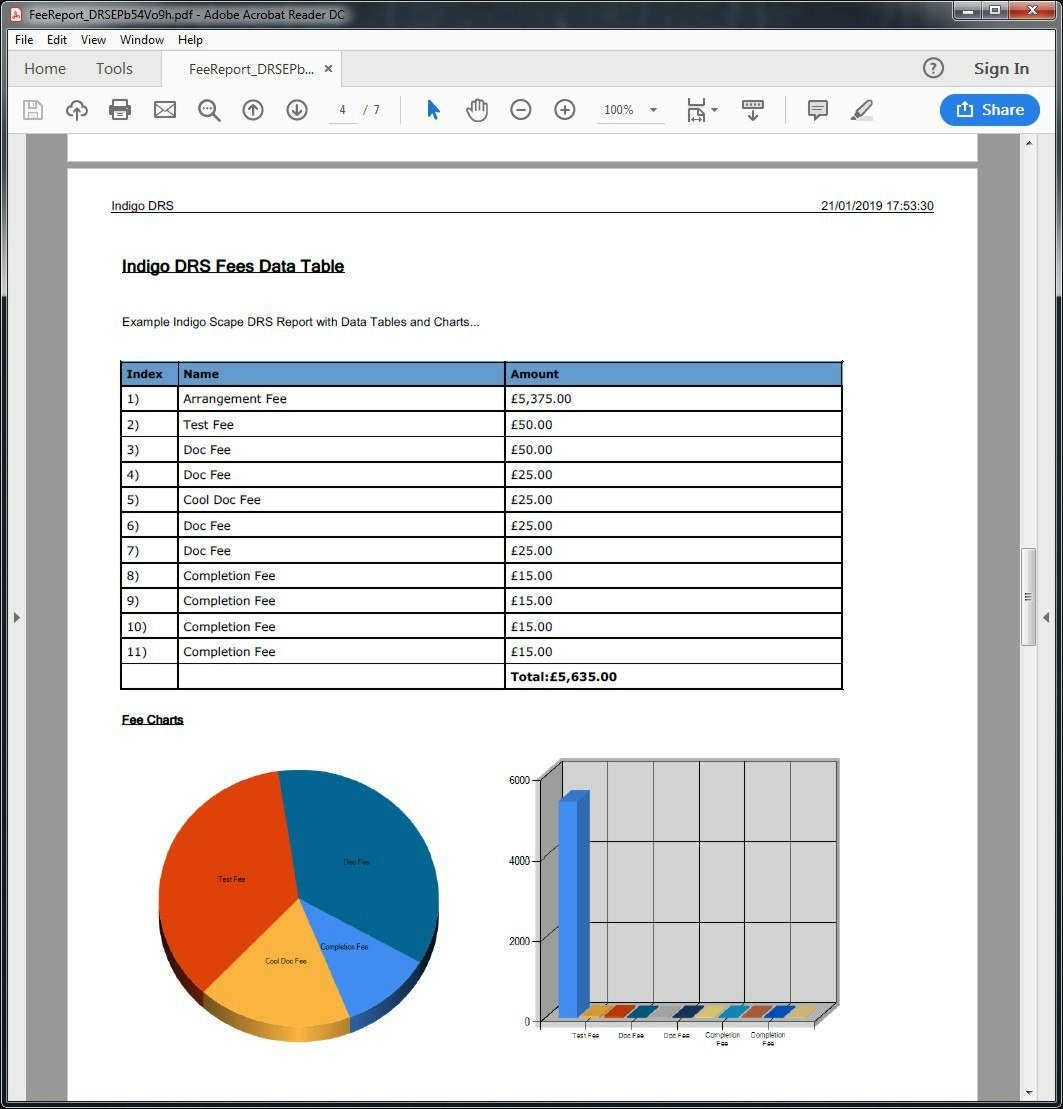 Indigo DRS Data Reporting System gallery image