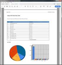 Indigo DRS Data Reporting System gallery image