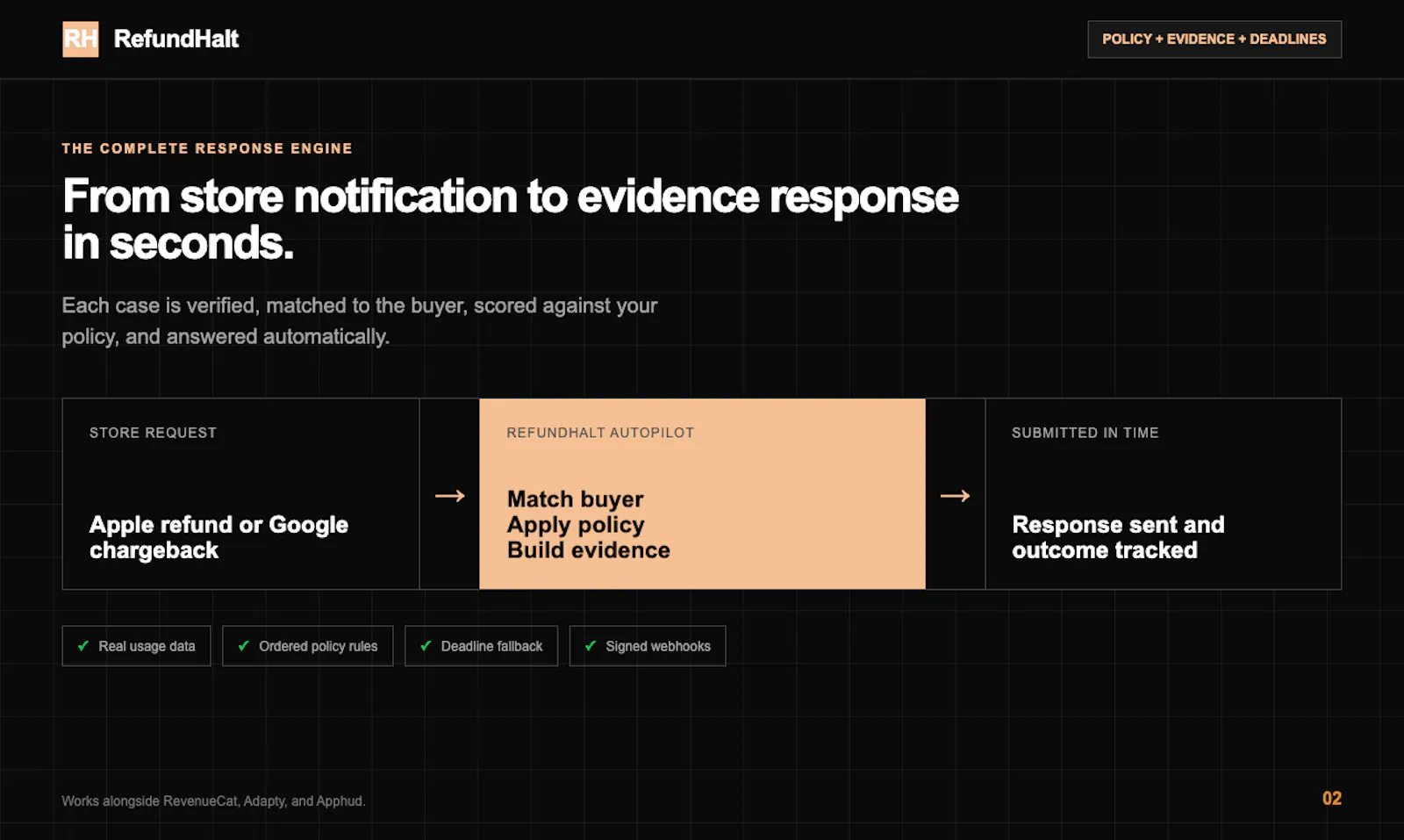 RefundHalt screenshot 3