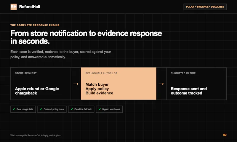RefundHalt screenshot 3