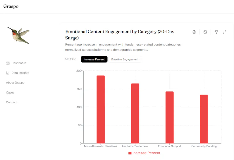 Graspo screenshot 3