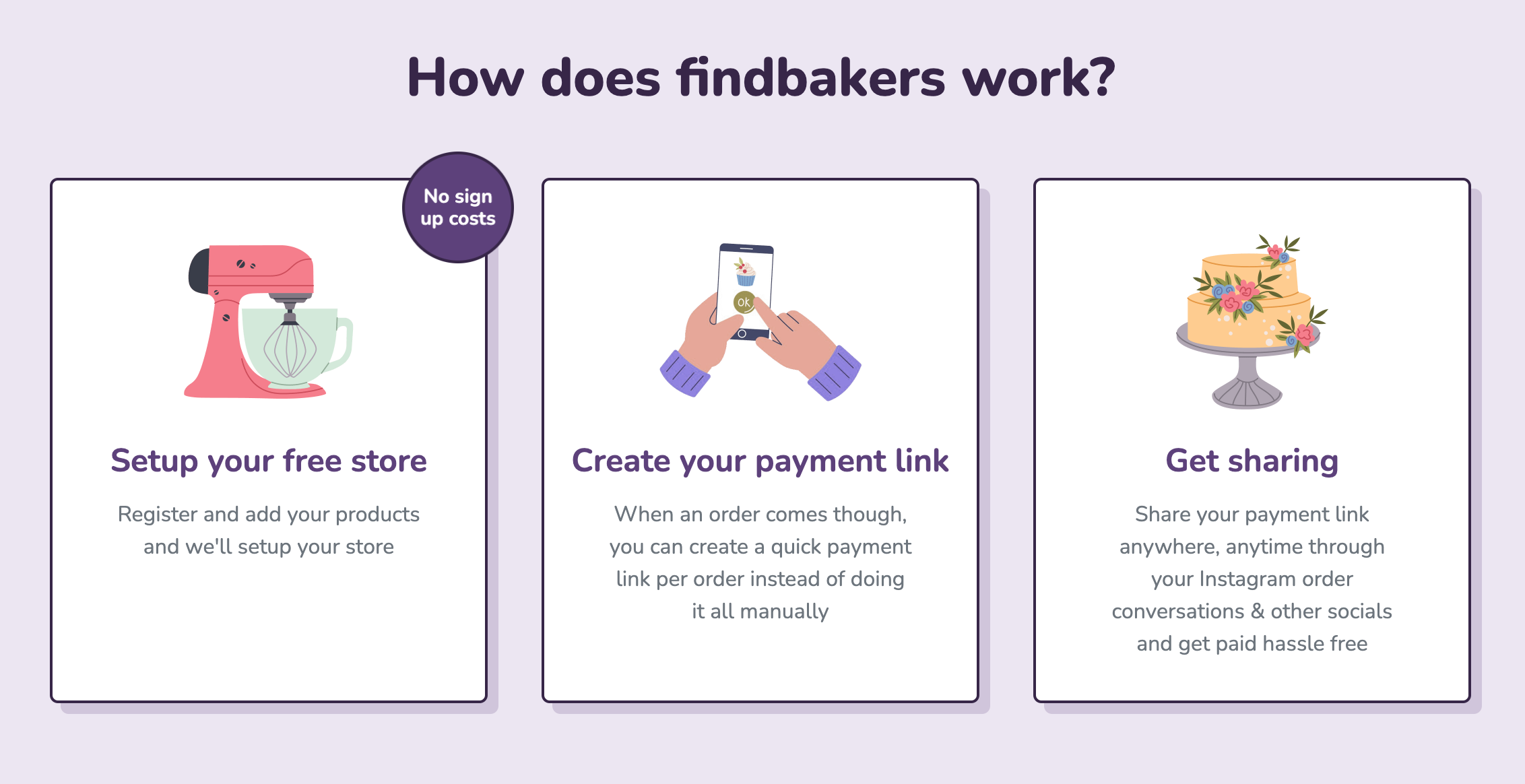 findbakers media 5