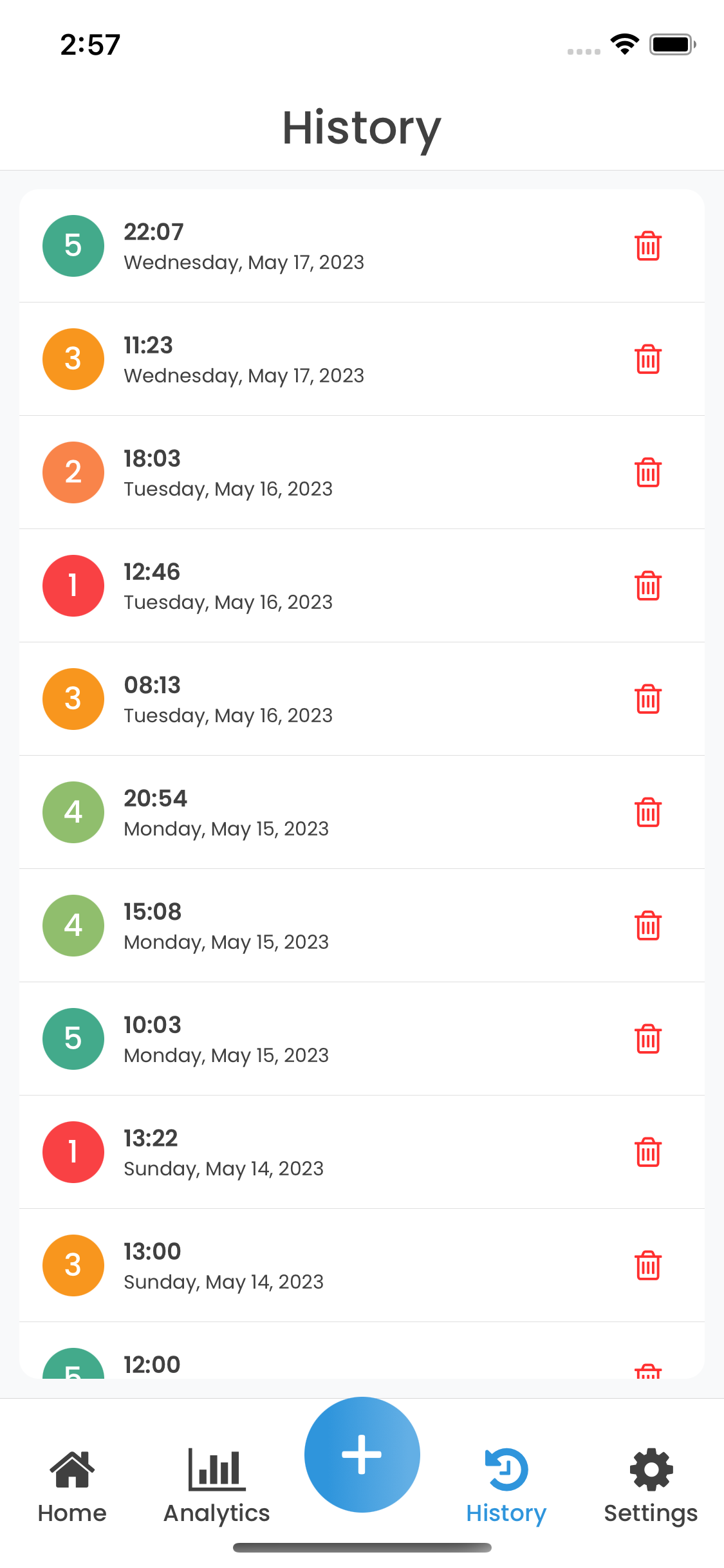 Tracker de niveau d'énergie media 4