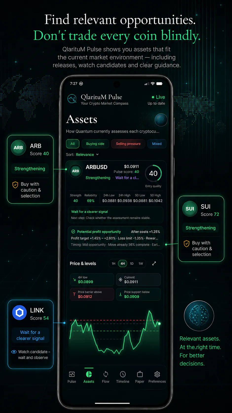 QlarituM Pulse Crypto gallery image