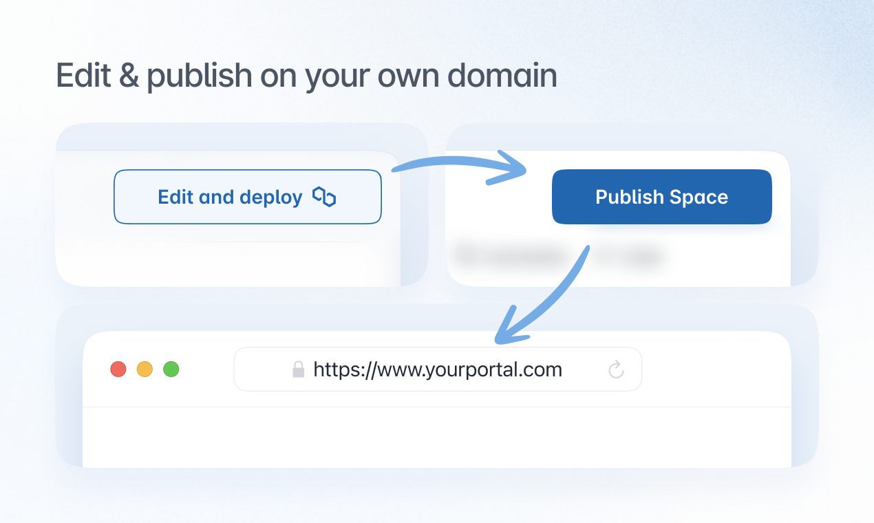 documentation.new - Ship your docs v0 in 1 minute media 5