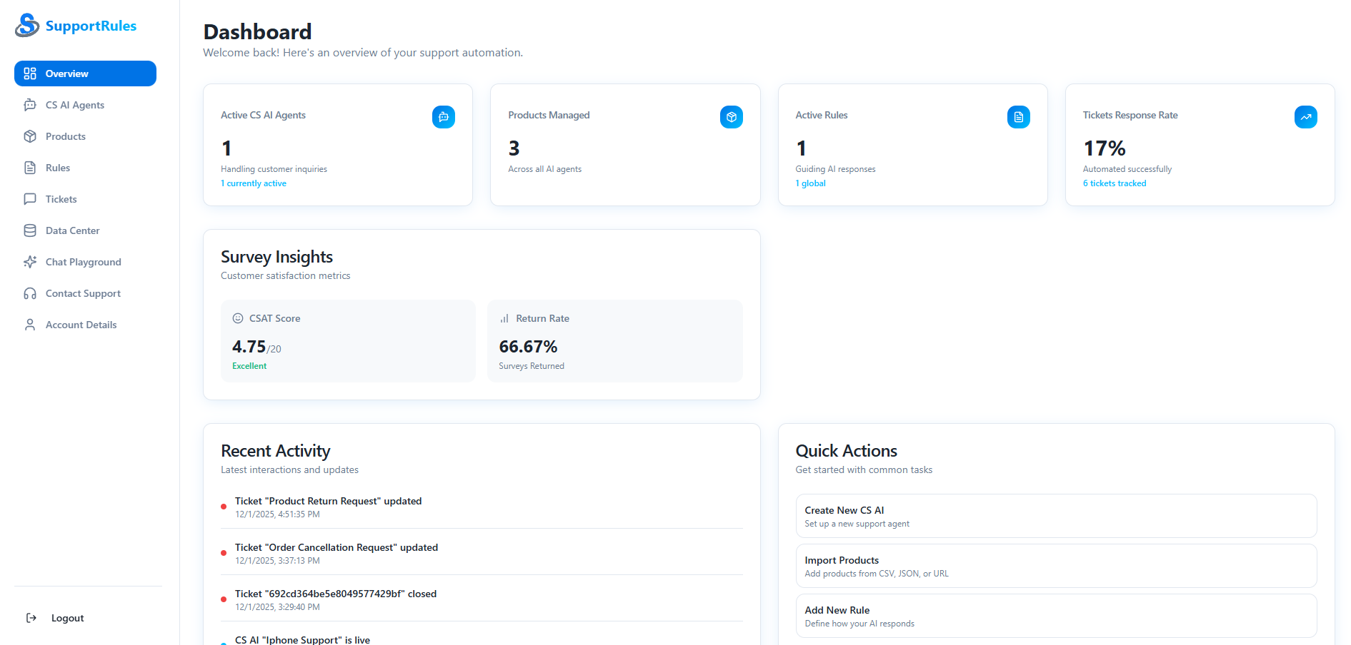 SupportRules gallery image