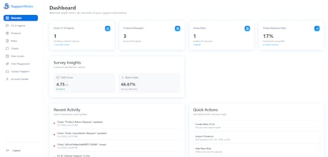 SupportRules gallery image