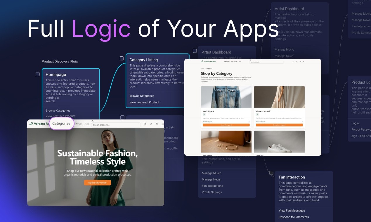 Sketchflow.ai gallery image