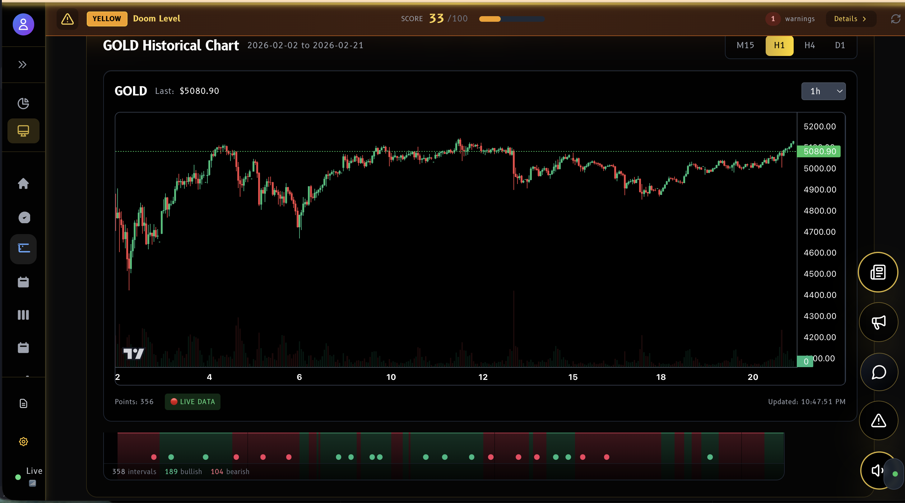 TradeEasy gallery image