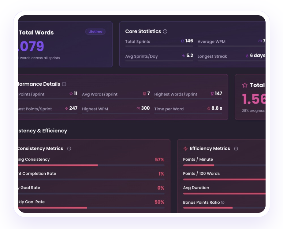NovelSprint gallery image