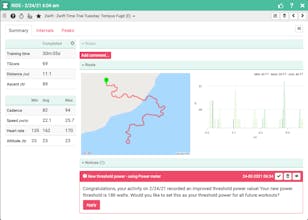 Today's Plan gallery image