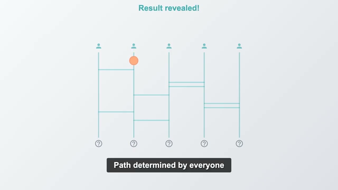 Amida-san -Interactive Ghost Leg Lottery gallery image