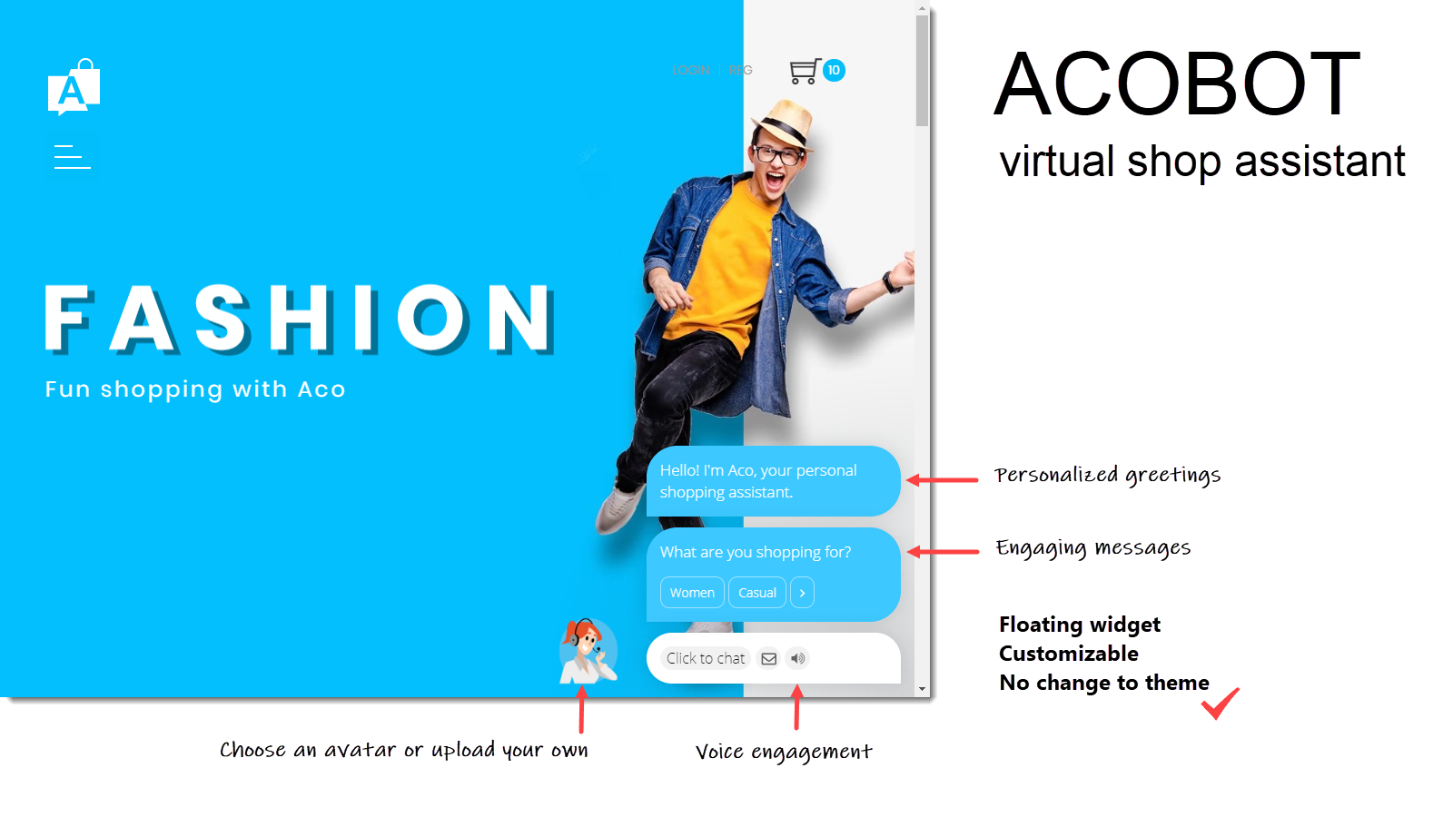Acobot Virtual Shop Assistant Image