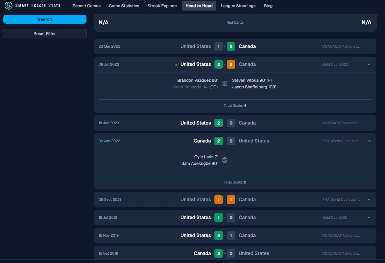 Smart Soccer Stats screenshot 3