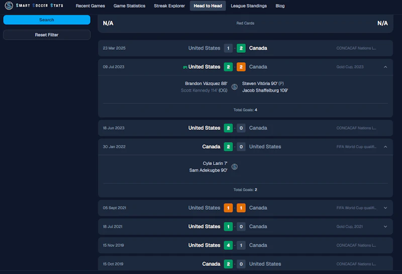 Smart Soccer Stats screenshot 3