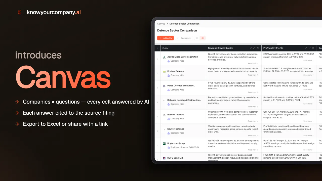 KnowYourCompany.ai 截图 2