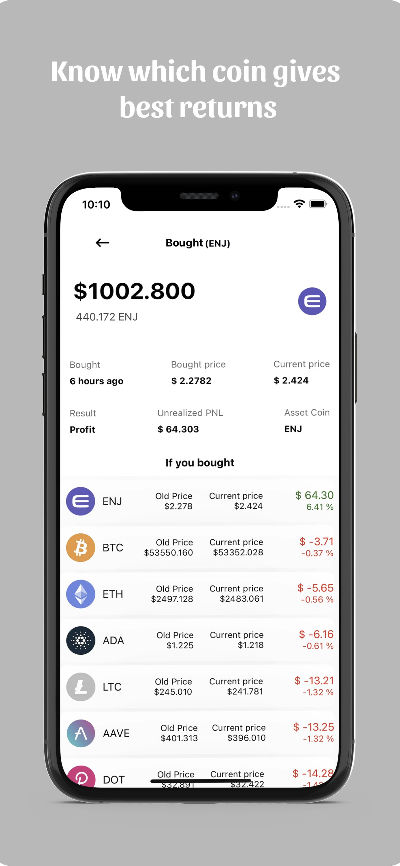 Coinsim gallery image