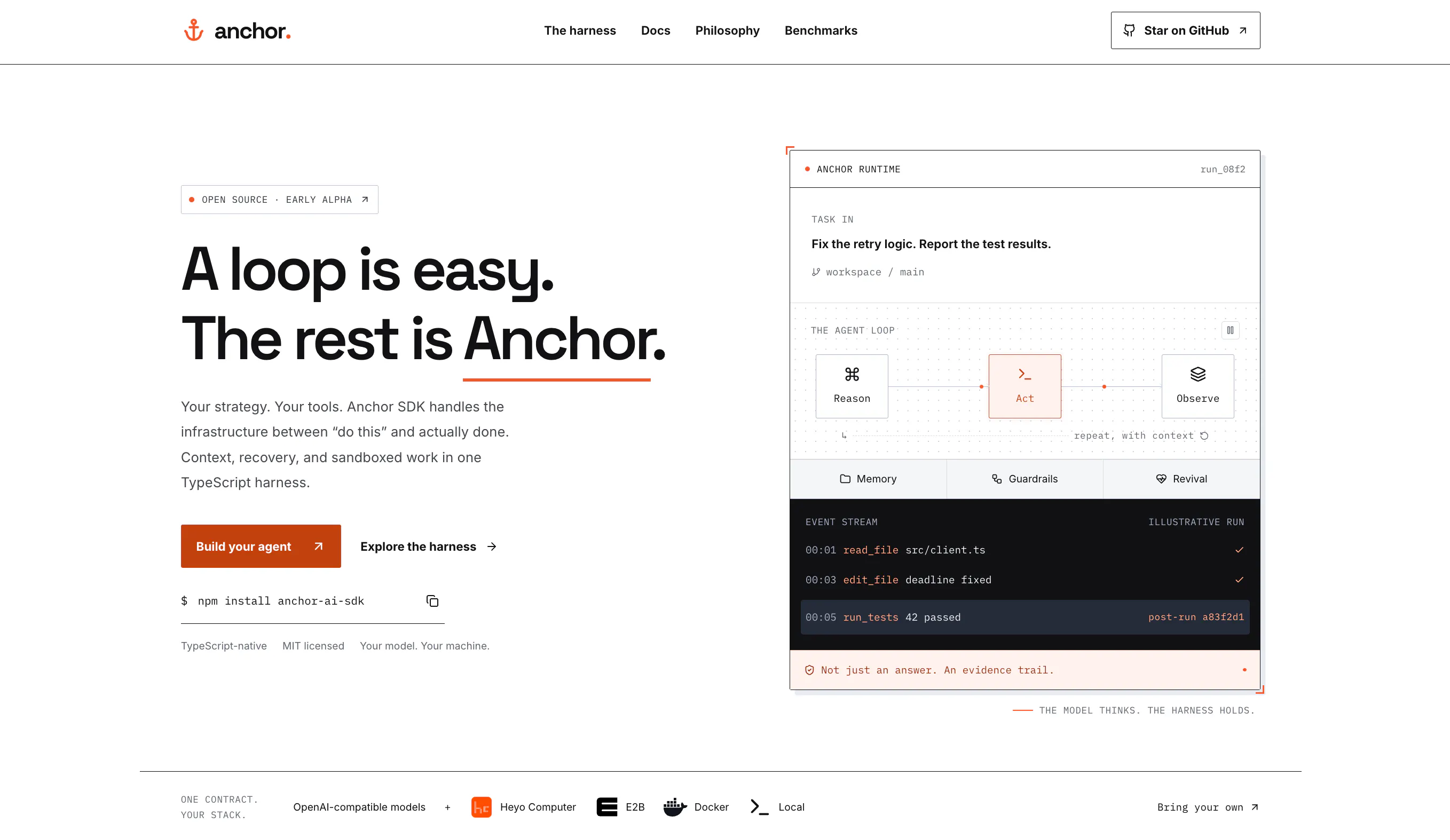 Anchor SDK gallery image