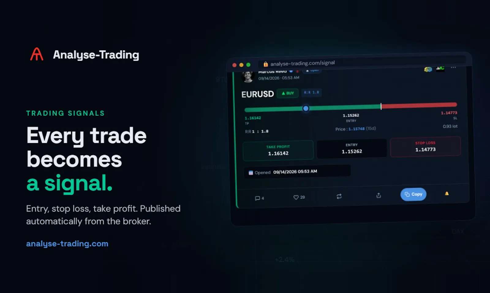 Analyse-Trading screenshot 2
