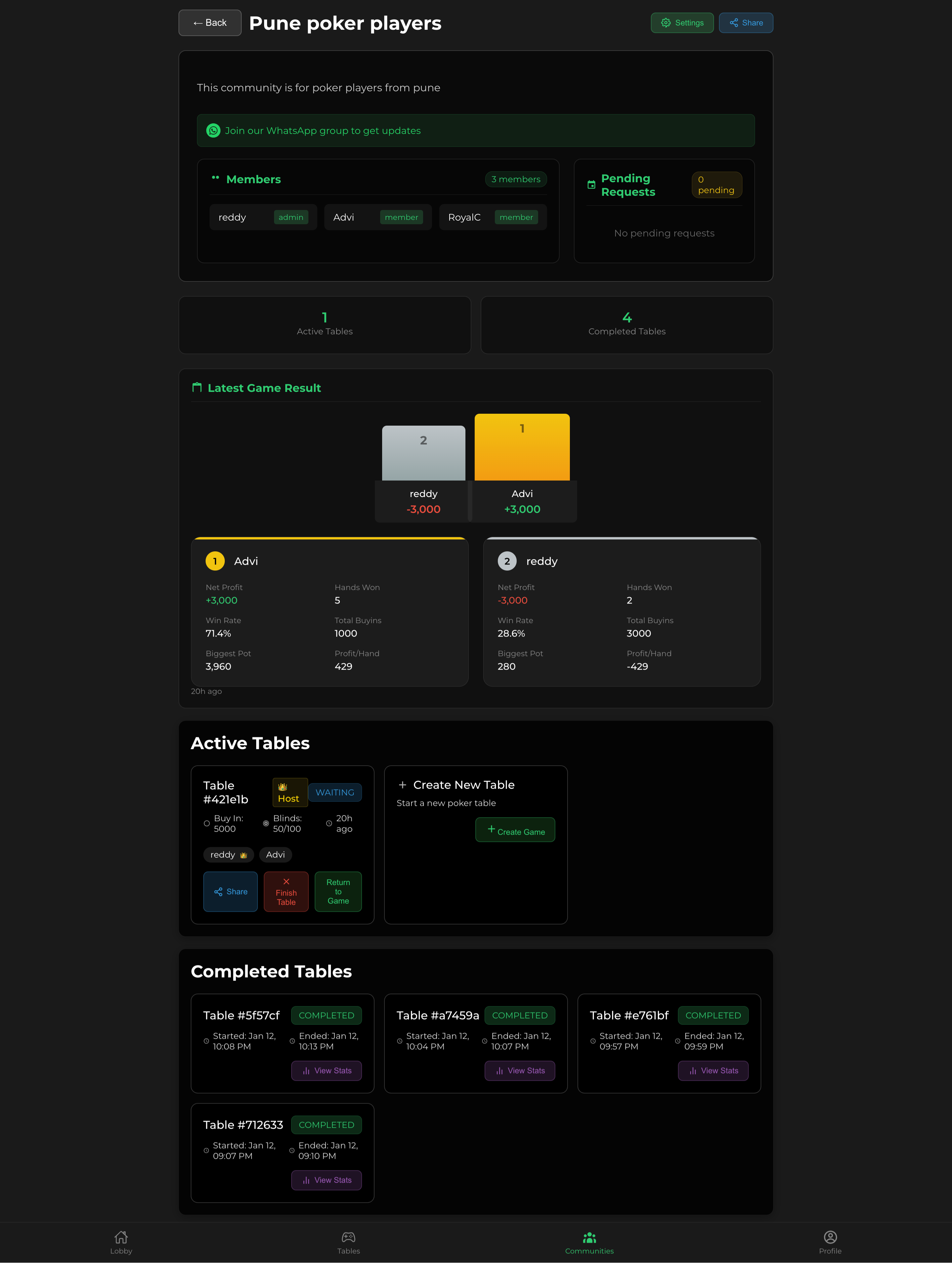 HNI.app media 5