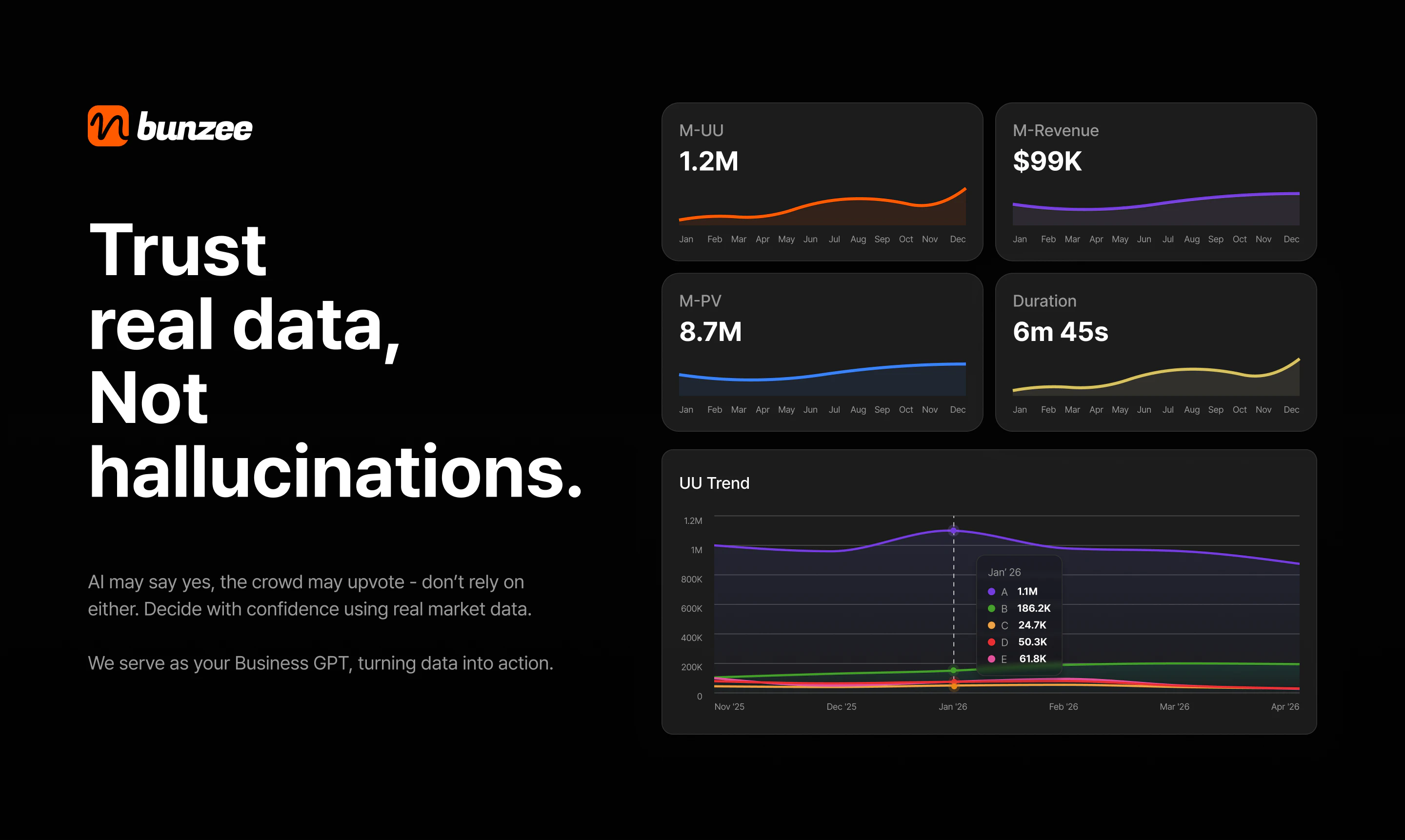 Business GPT screenshot 1