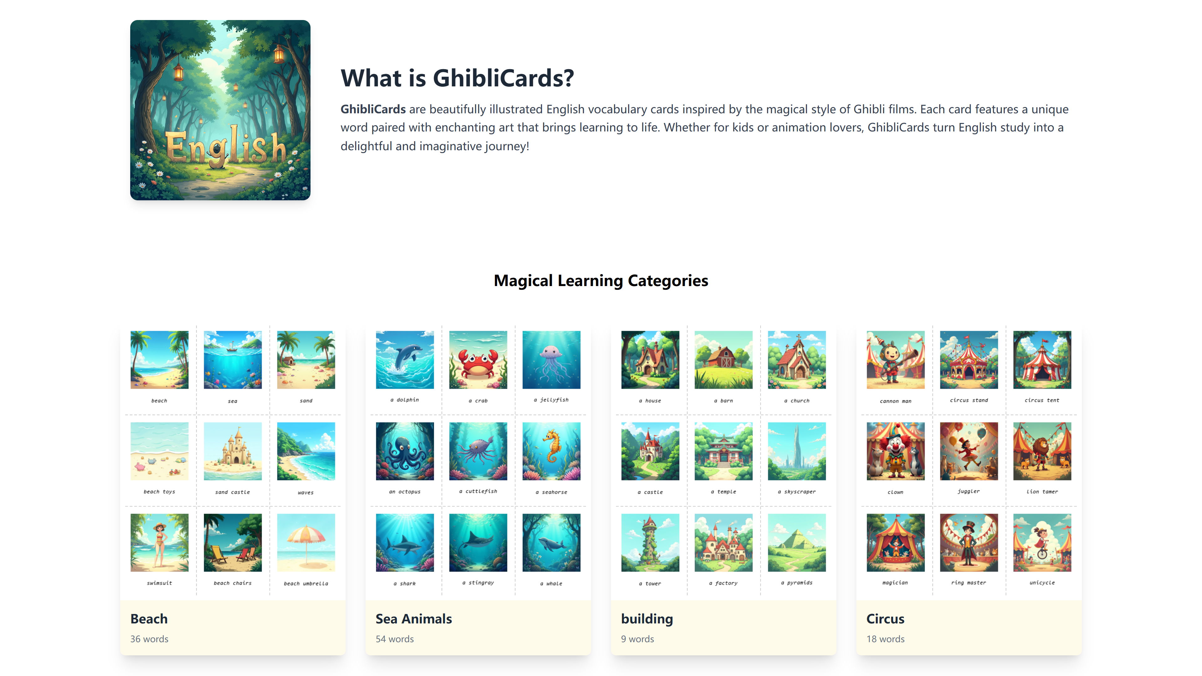 Media Ghiblicards - Belajar bahasa Inggeris dengan ghiblicards 1