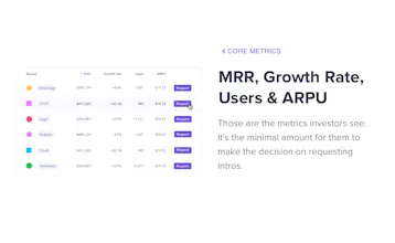 Baremetrics Intros gallery image