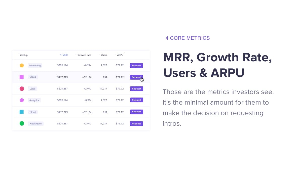 Baremetrics Introd media 3