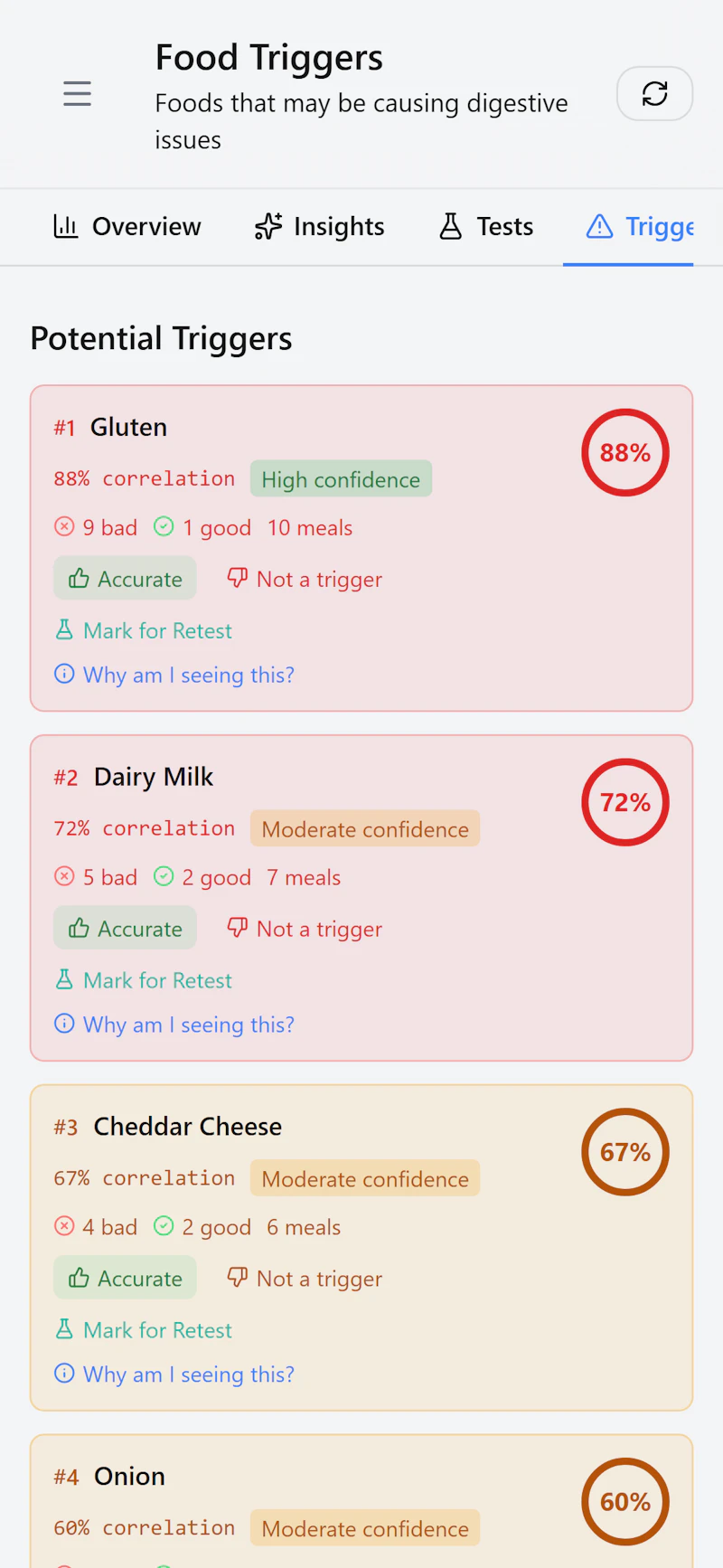 GutGraph screenshot 12
