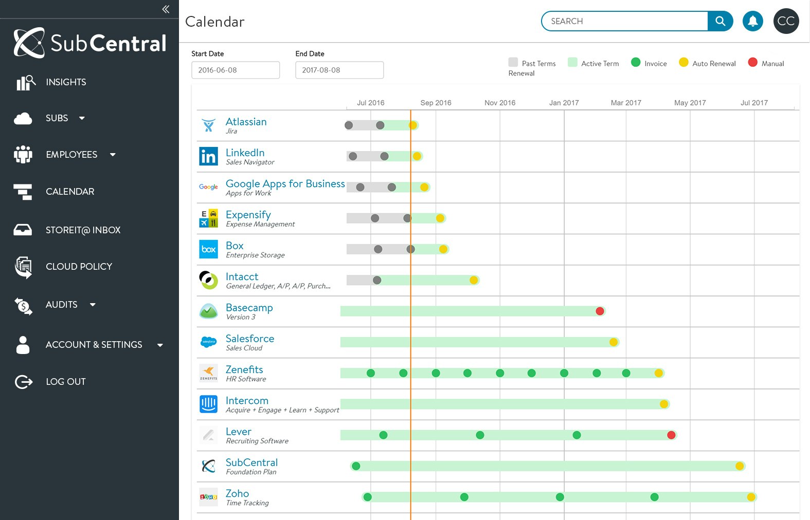 SubCentral - gallery image