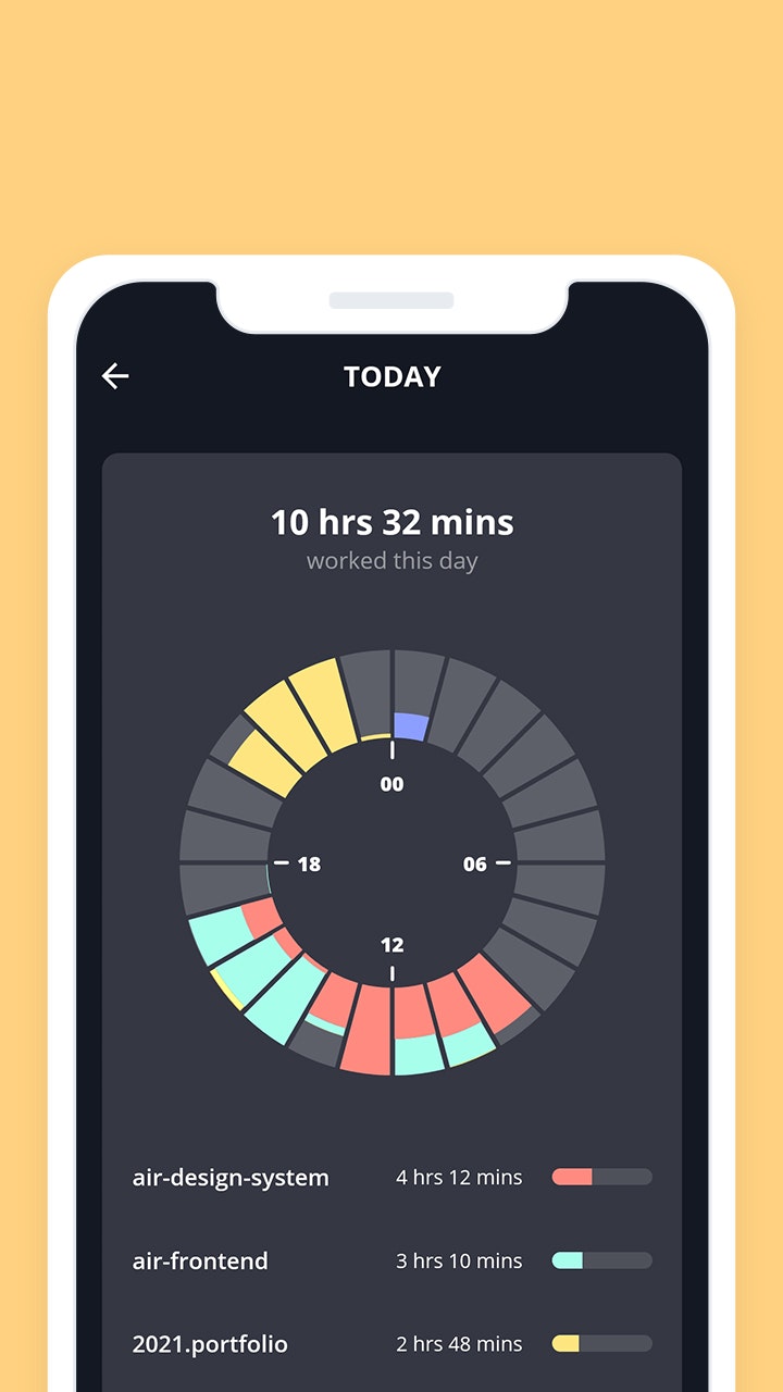 Linitime gallery image