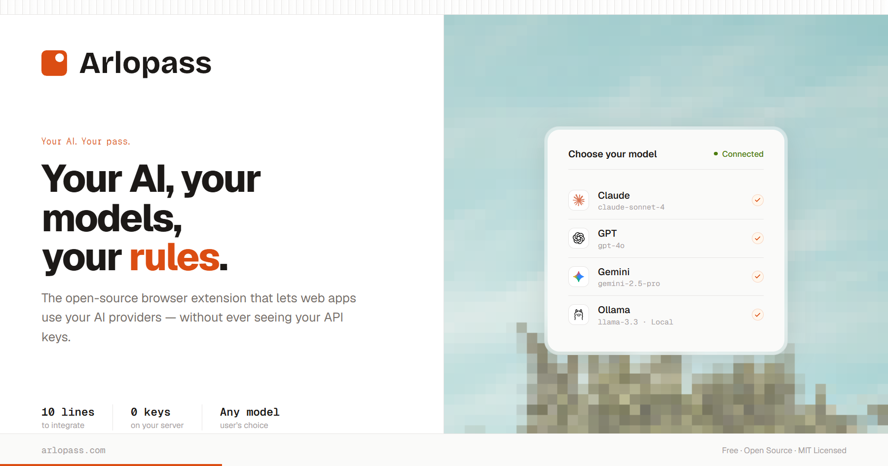 Arlopass gallery image