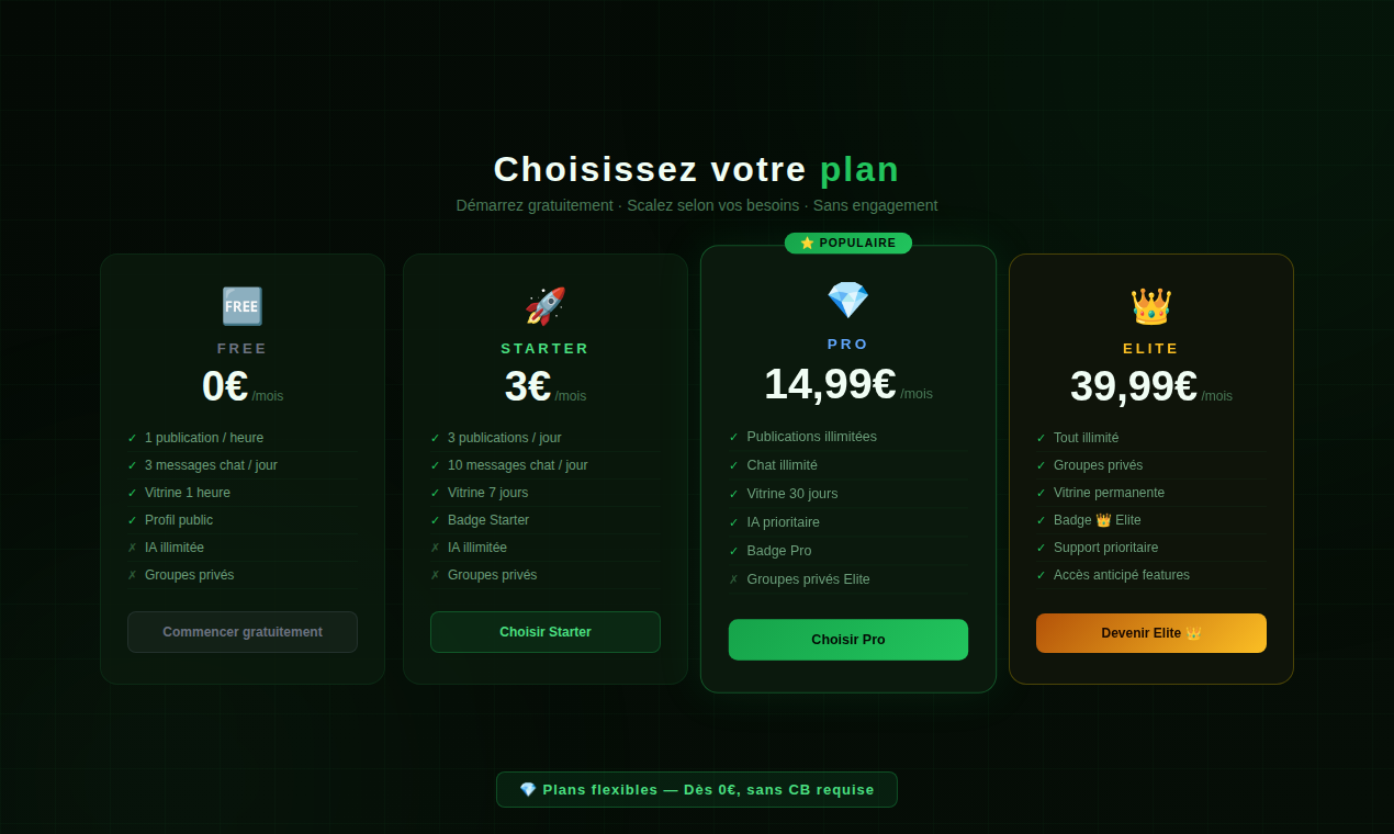ViralBoost  gallery image