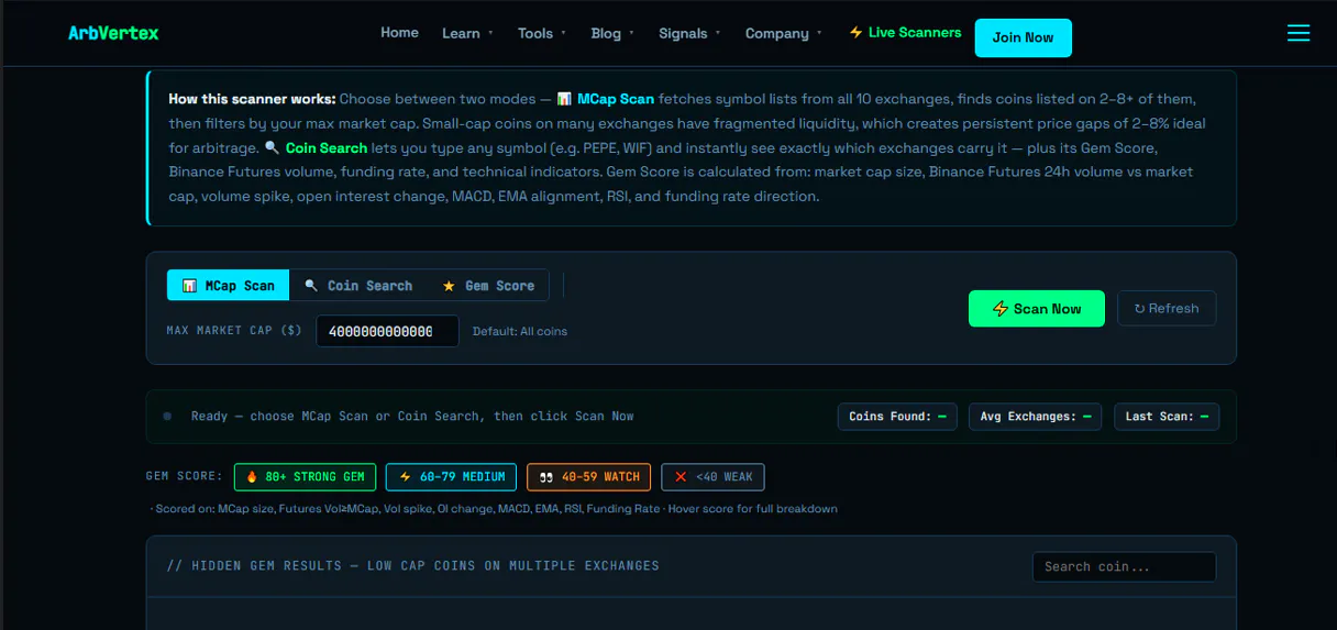 ArbVertex gallery image