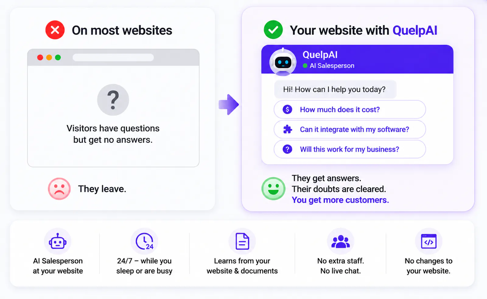 QuelpAI - Your Website Sales Assistant screenshot 2