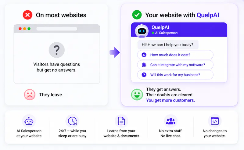 QuelpAI - Your Website Sales Assistant screenshot 2