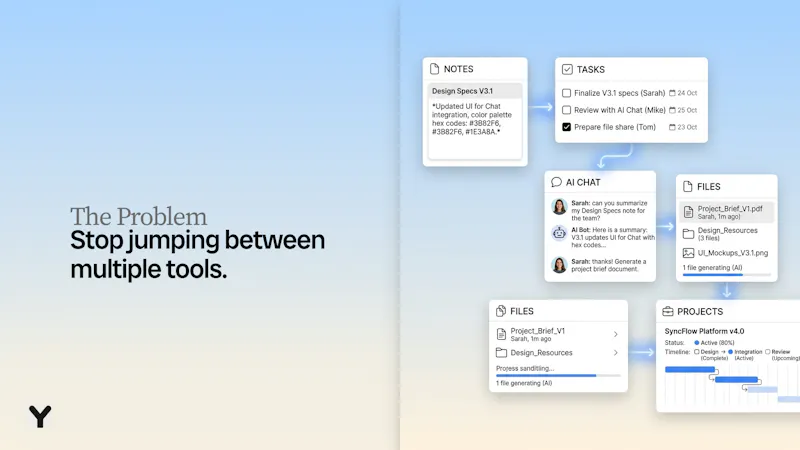YourTeamSpace screenshot 2